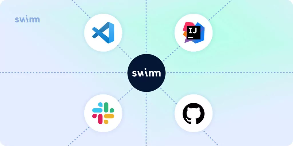 Swimm native integrations help keep your docs up to date cover image