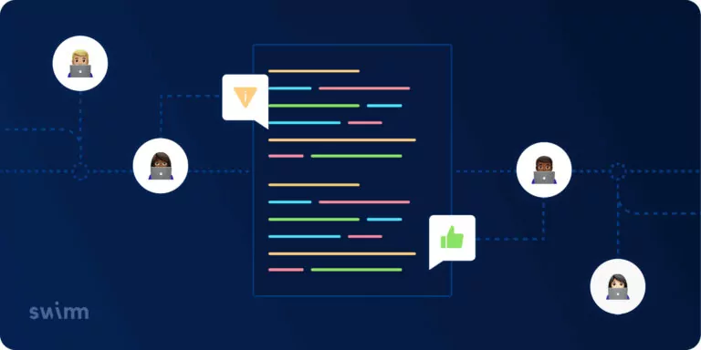 Creating a code review guide cover image