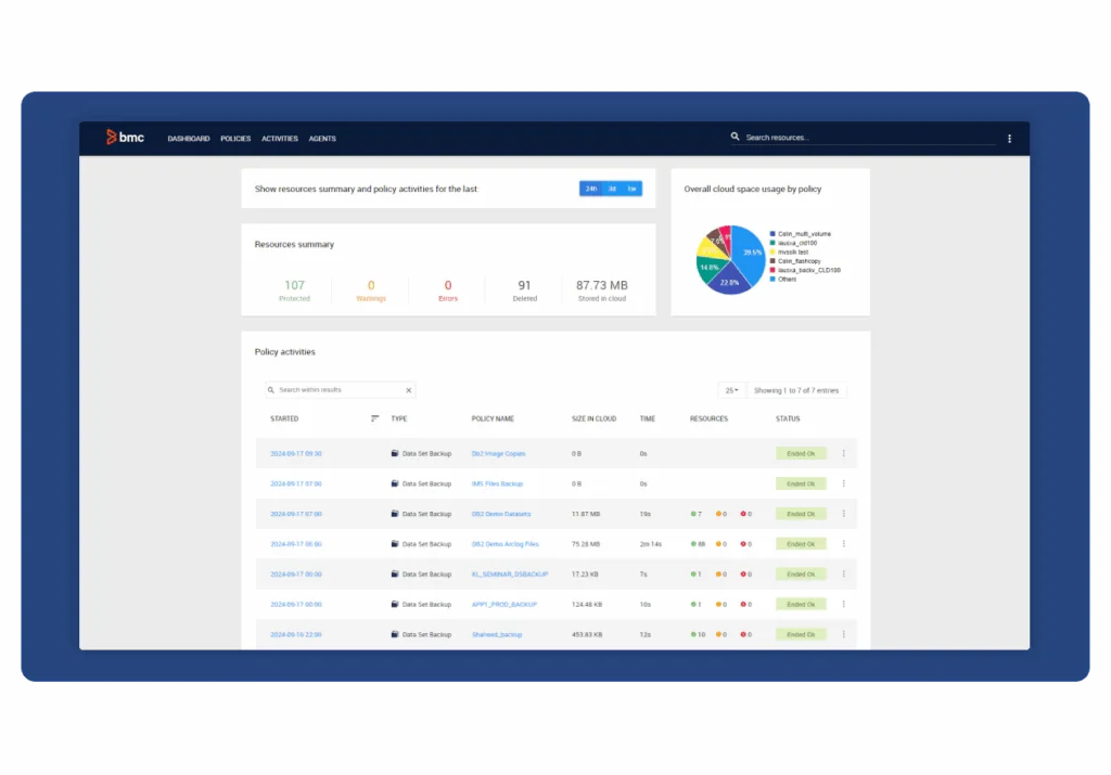 BMC dashboard