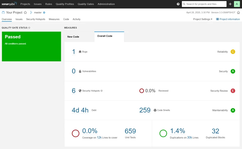 Sonarqube interface