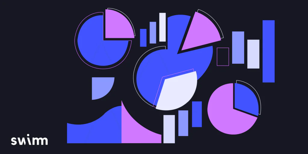 Swimm benchmarking tests